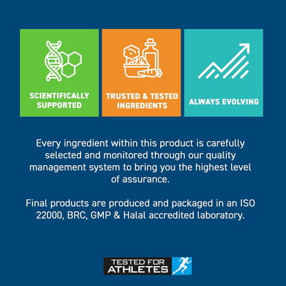 Applied Nutrition Creatine Gummies 3000mg (20 Servings)