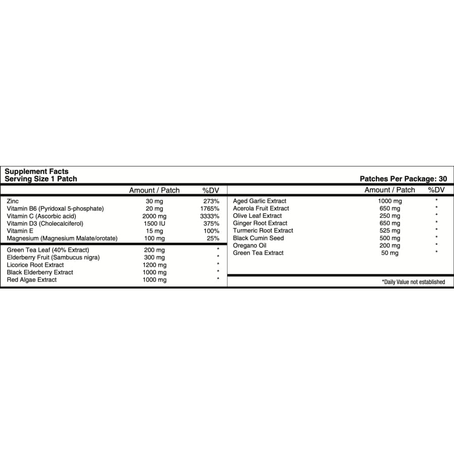 PatchAid Immune Defense Plus Patch 30's